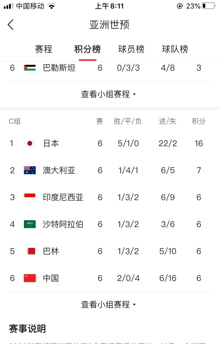 半岛体育官网-女足比赛录得入球新纪录，创历史意义的简单介绍